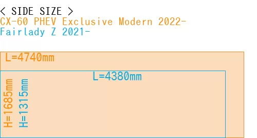 #CX-60 PHEV Exclusive Modern 2022- + Fairlady Z 2021-